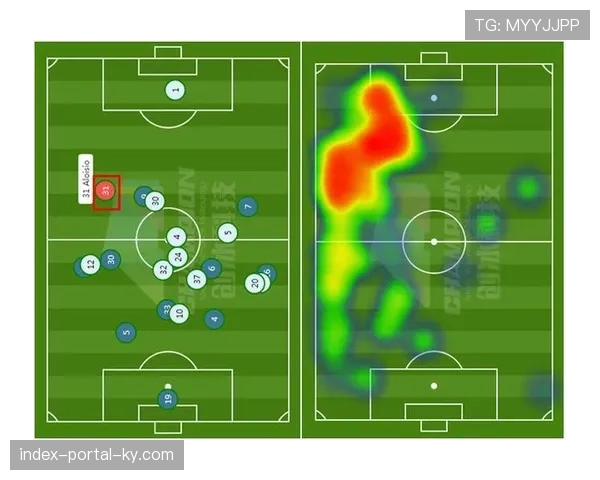加拿大戴维斯速度反击 大卫终结能力与中场压迫体系